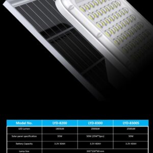 400W Super Bright Solar Street Light With Remote Control - Image 2